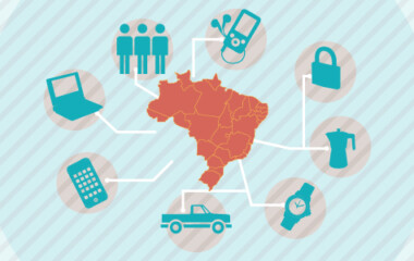 Internet das coisas no Brasil: por que nosso mercado precisa se preparar